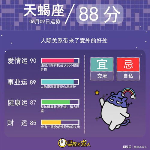 六月9号是什么星座的(六月9号什么星座)