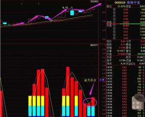 002122下周还会强势上涨吗？这只股票能继续持有吗？