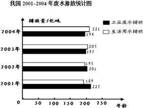 2023年日本核处理水排放量超过3万立方米，占总量的2.3%