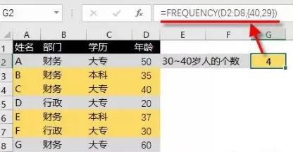 会用 的会计,到底有多爽