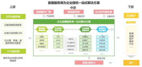 兰州企业外呼系统服务商（兰州的外企公司有哪些）