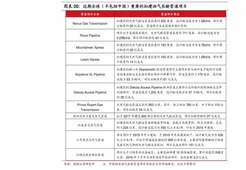 基金什么时候买入和卖出最合适 基金判断涨跌技巧