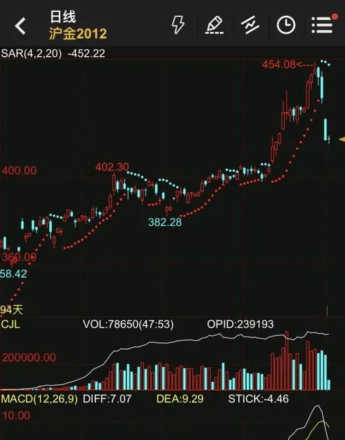 我沪银期货多单已经三个跌停板了，期货公司说我不能协议平仓为什么？