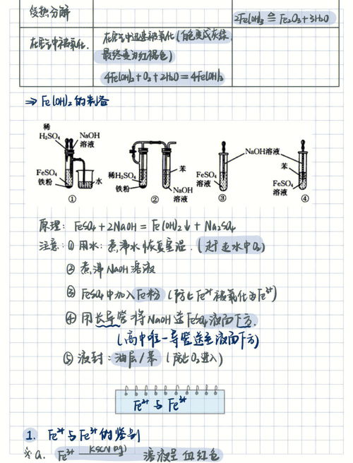 高一化学 铁及其化合物知识点总结 