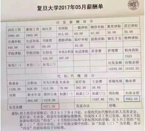 大学教授工资不如高中老师高 看完这两份工资单,网友不淡定了