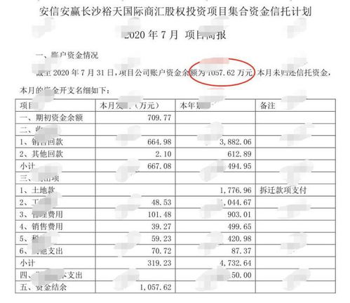 信托公司项目部考核及佣金分配doc