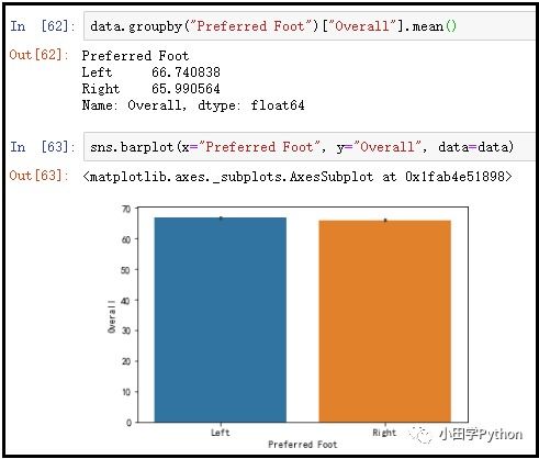 足球运动员的数据分析实战 python