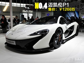 迈凯伦P1 售价 1260万 