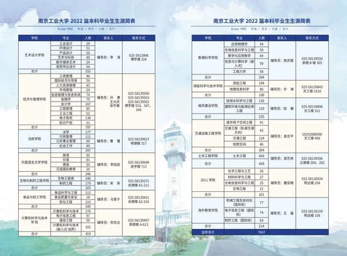 南京工业大学查重网址一览