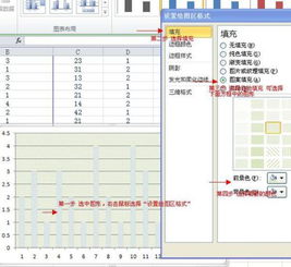 2010版excel设置图表绘图区格式图案区域填充为 浅色横线 应该怎么做 急 谢谢 