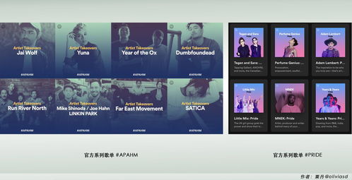 歌单这门生意,还能怎么做 音乐平台与官方主体歌单双向赋能操作及商业化几点观察