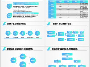 2019优秀营销案例销售提成方案PPT模板PPT下载 企业培训PPT课件大全 编号 19004410 