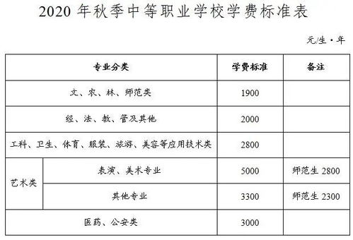 快递省内省外收费标准（省外快递费怎么收费标准） 第1张