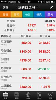 持有2万沪股多久才能打以7开头的新股