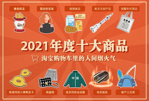 方寸间的纪念 中国集邮首发 淘宝2021年度十大商品 邮票