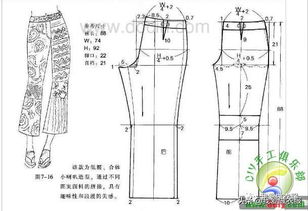 秋季各种长裤裁剪图,你喜欢哪款自己选