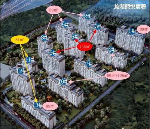 实地探访四环熙悦宸著 刚需洋房总价570万 