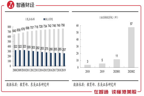 推荐些有长线持有价值的股票、行业