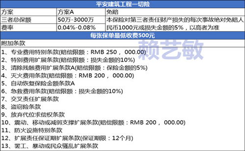 单位购买的保险有必要买吗单位给我办的社会保险有必要办吗 拿钱是否划算 