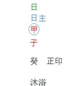 浩易师傅 实战 八字案例分析,看婚姻 判断职业以及升职情况 