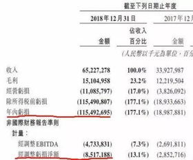 优先股属于金融负债吗