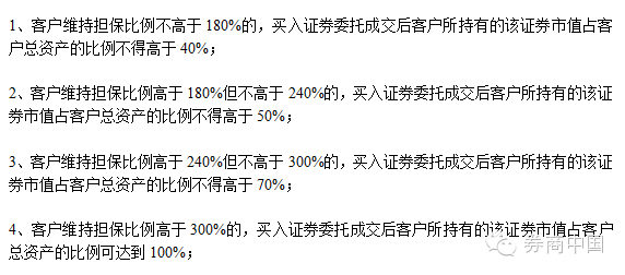 普通证券账户和信用证券账户有哪些区别