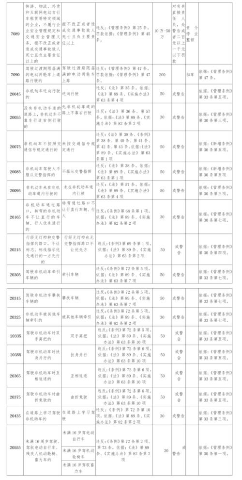 软著申请费用多少一个