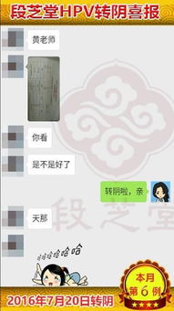 HPV阳性检测值37.22， 正常参考值小于1是什么意思?