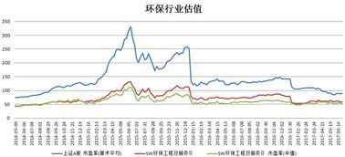 美联储加息已落地，后市行情怎么看