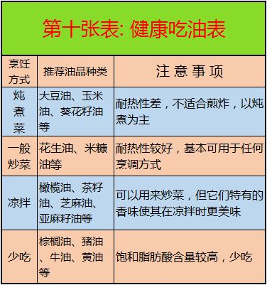 知网查重原理速览：一张表格，一目了然