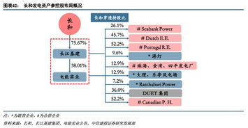 华明装备核心业务现金流增幅达89%，特高压行业细分市场全球第二