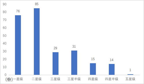 怎么查找沪深300的上市公司名单