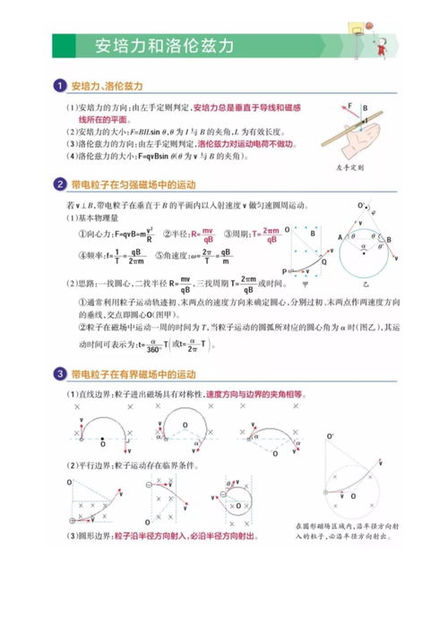 冬奥会力学项目,与冬奥会有关的化学知识有哪些?