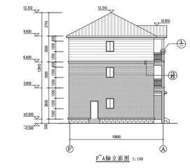 农村宅基地自建房 面宽最好12米 原来是这样