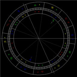 8月天象 水星进处女座 图