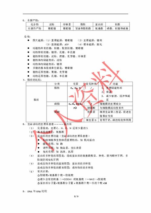 生物必修一补充知识点下载 生物 