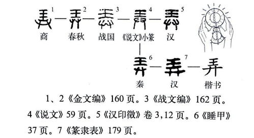 说文解字 第496课 生男孩说的 弄璋之喜 , 弄 字何义