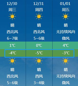 海宁3月9日天气情况