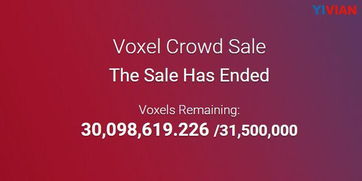 虚拟现实平台流通货币Voxel完成50万美元众售