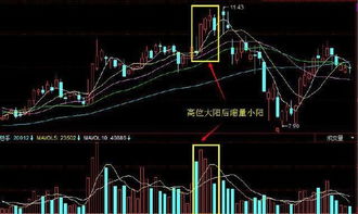 五矿资源(01208)中期业绩转亏，股价下跌4%