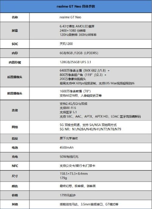 天机1200相当于骁龙什么处理器？