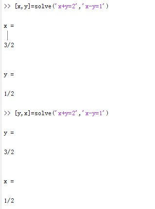 matlab解方程解得问题 如何知道得到的解对应哪个未知量 