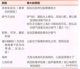 明标明投实际施工量与清单量不同能增加吗