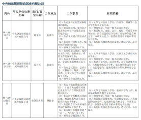 2020国家储备粮有多少(2020年国家储备粮食可以吃多少年)