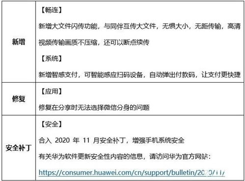 华为p40在使用手机时如何自动弹出通知 ，华为手机怎么自动弹出提醒