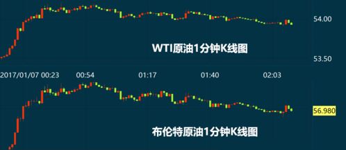 19调和28调的区别,鱼竿28调和19调有什么区别