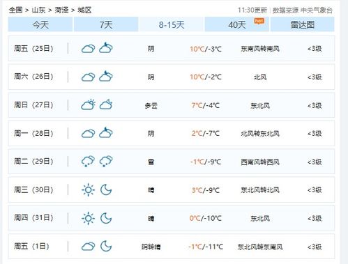 11 单县将冷出新高度 还有雪要来了