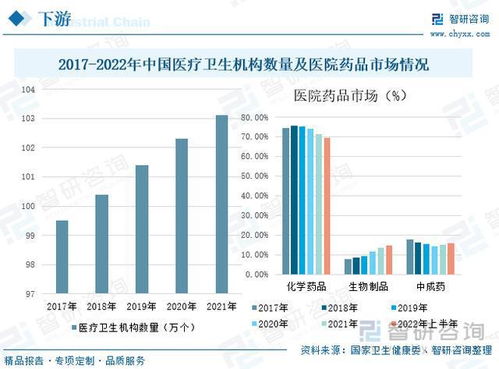 查新与查重的发展趋势及前景展望