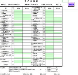 如何导出报表汇总模板