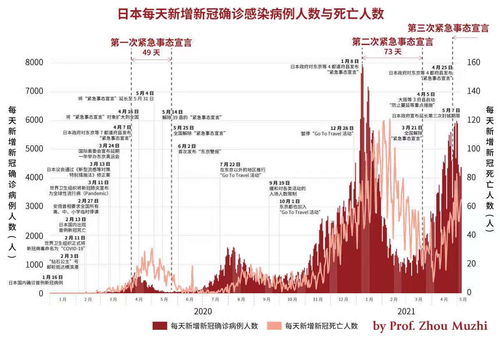 2020年全国疫情数据（2020年全国疫情数据累计确诊） 第1张